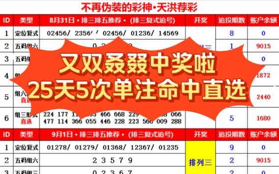 9月2日排三排五推荐,预测模型用实力见证奇迹哔哩哔哩bilibili