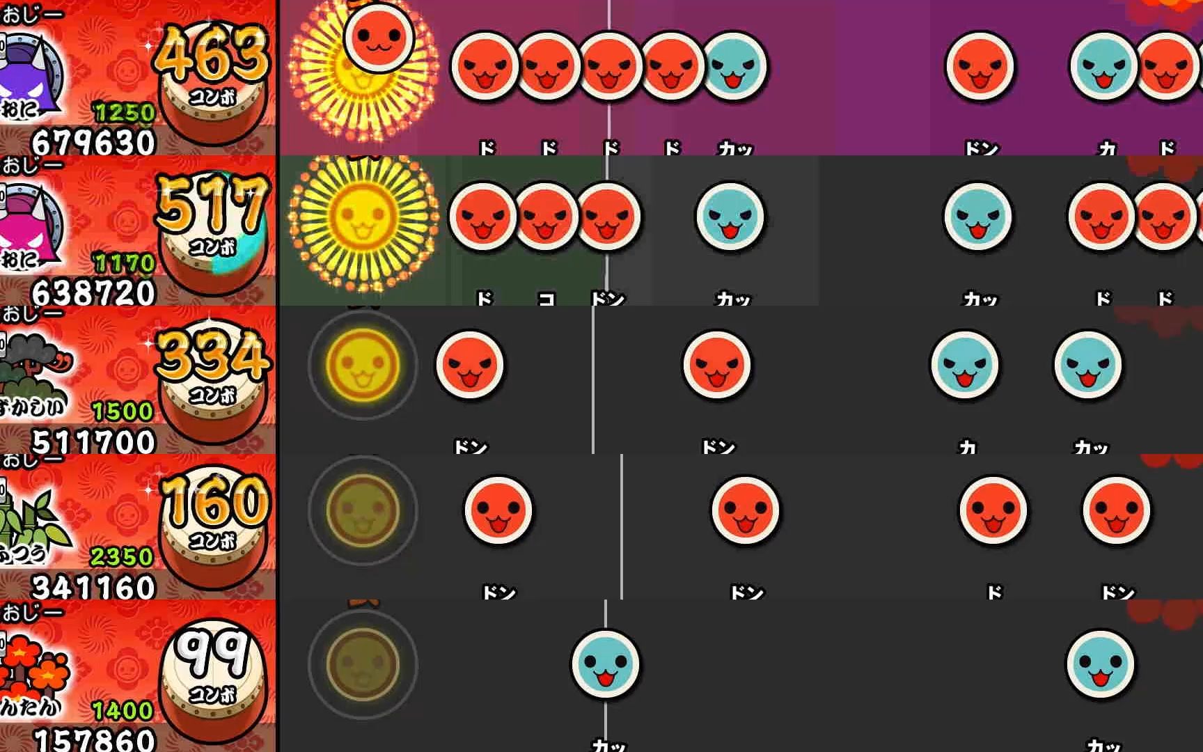 【太鼓达人ns1】チキンレース 全难易度谱面演示