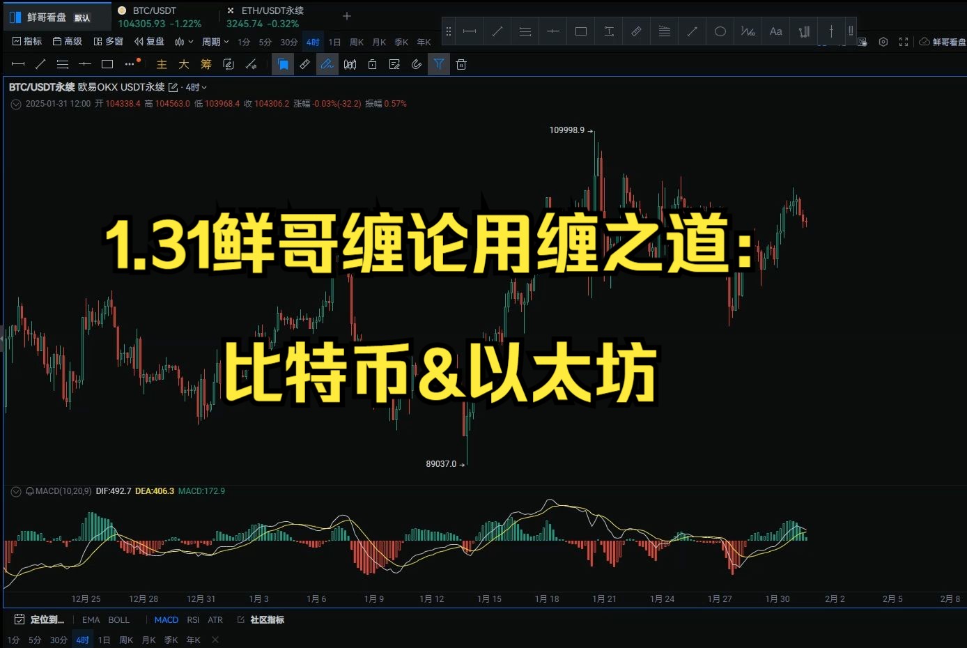 [图]2025.1.31鲜哥缠论用缠之道：比特币&以太坊