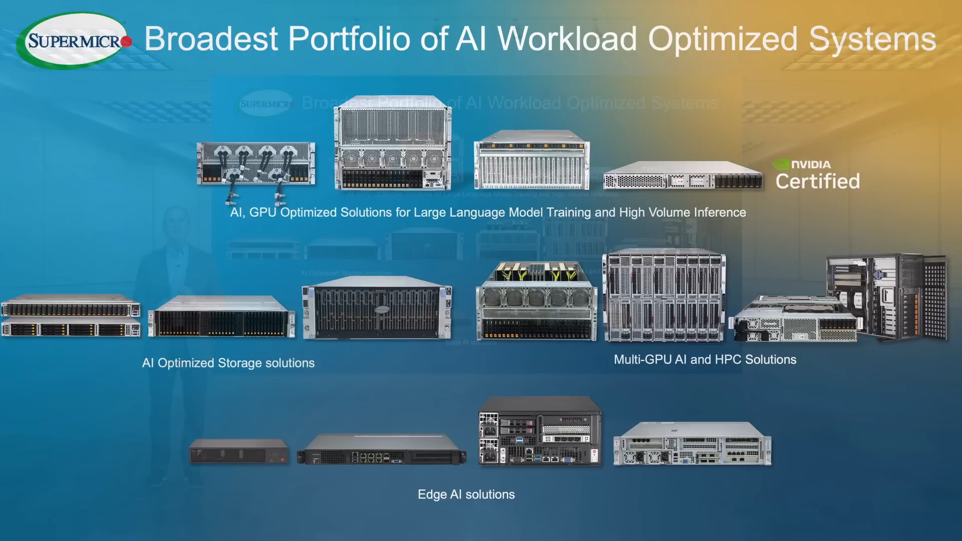 Supermicro AI GB200 B200 B100服务器和机柜