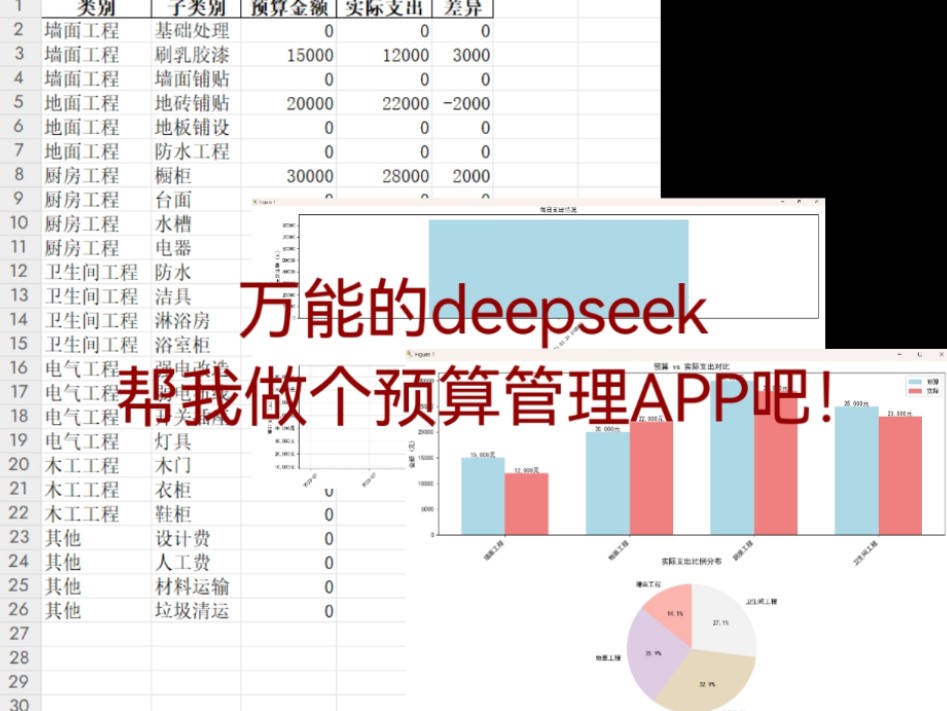 7.deepseek 处理excel数据管理预算哔哩哔哩bilibili