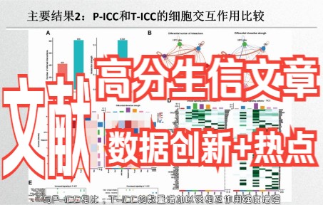 高分生信文章一举拿下的秘诀:数据创新[单细胞数据]+国自然热点[肿瘤免疫浸润]!【文献解读与复现】SCI论文写作与发表哔哩哔哩bilibili