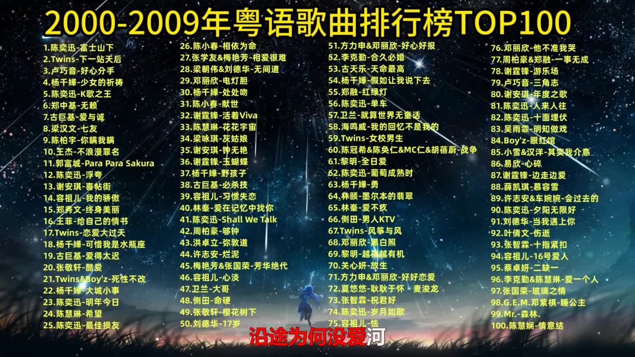 [图]【十年榜】2000-2009年粤语歌曲排行榜TOP100  收藏起来慢慢听吧！