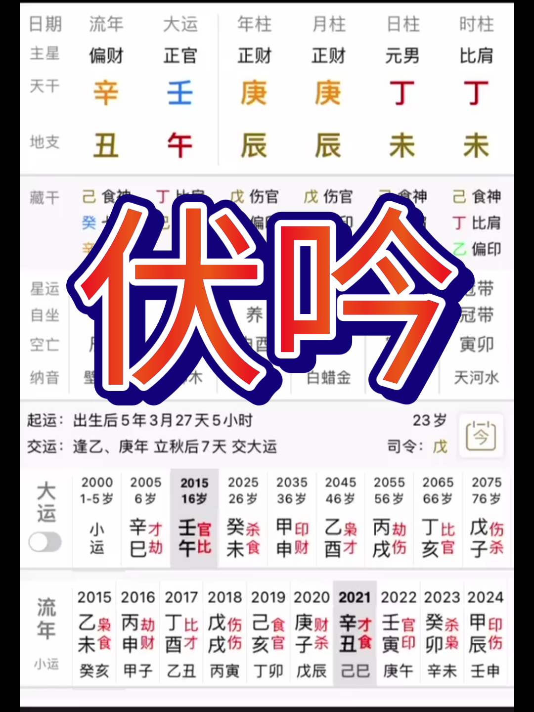 [图]年月相同，月日也相同，伏吟的八字