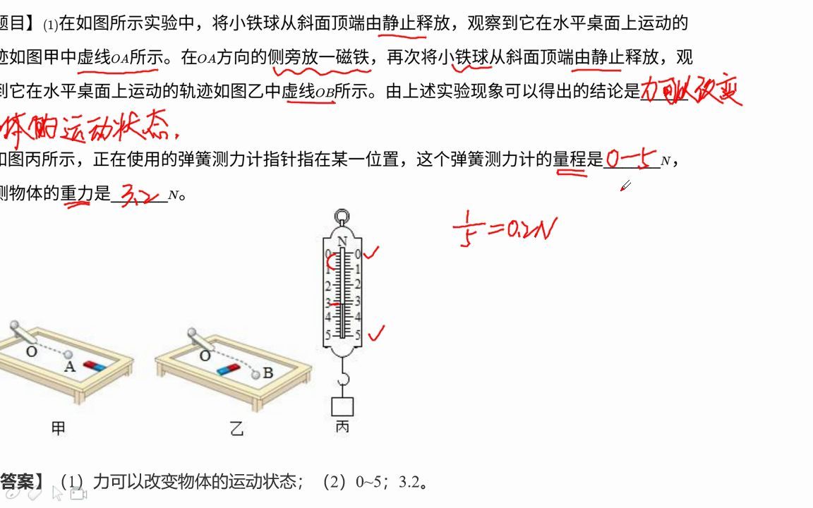 初中物理,力学,测力计哔哩哔哩bilibili