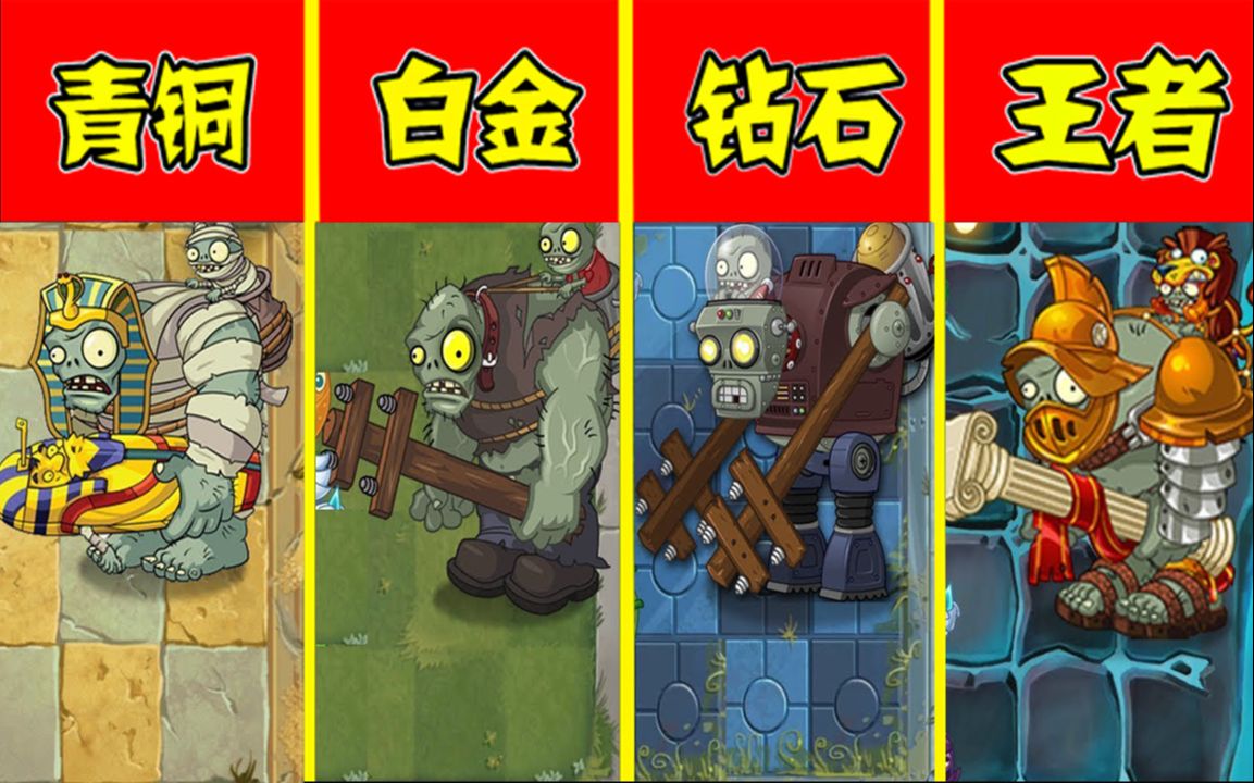 [图]【PVZ2】谁是最强巨人？