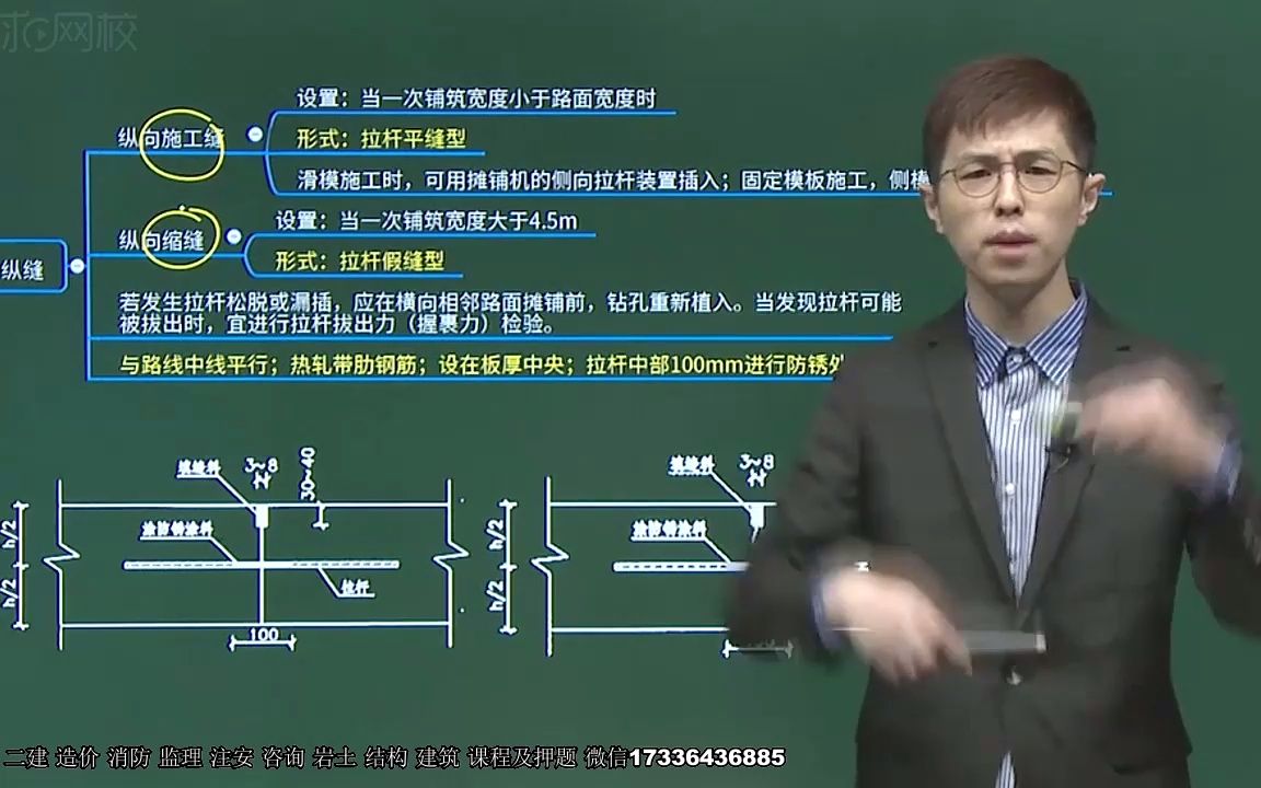 一建公路21讲精讲哔哩哔哩bilibili