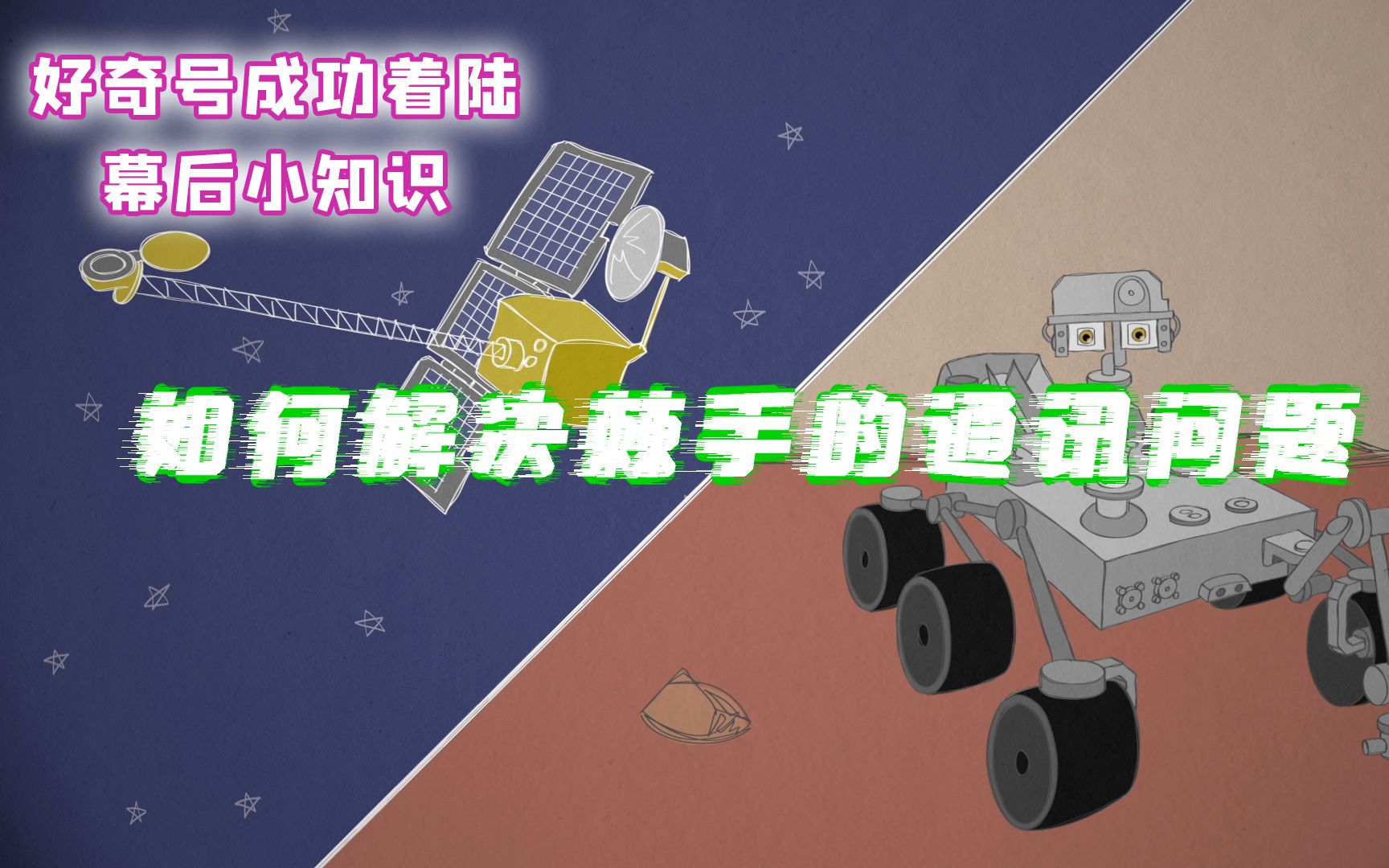 [图]火星两分钟特辑：好奇号成功登陆火星后面临何种挑战？