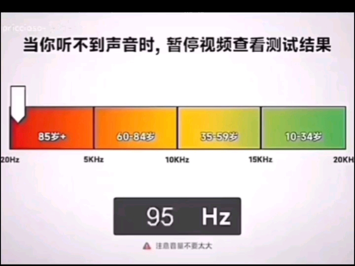 [图]【听力测试 但不太一样？】当你听不到声音时 暂停视频查看测试结果❗