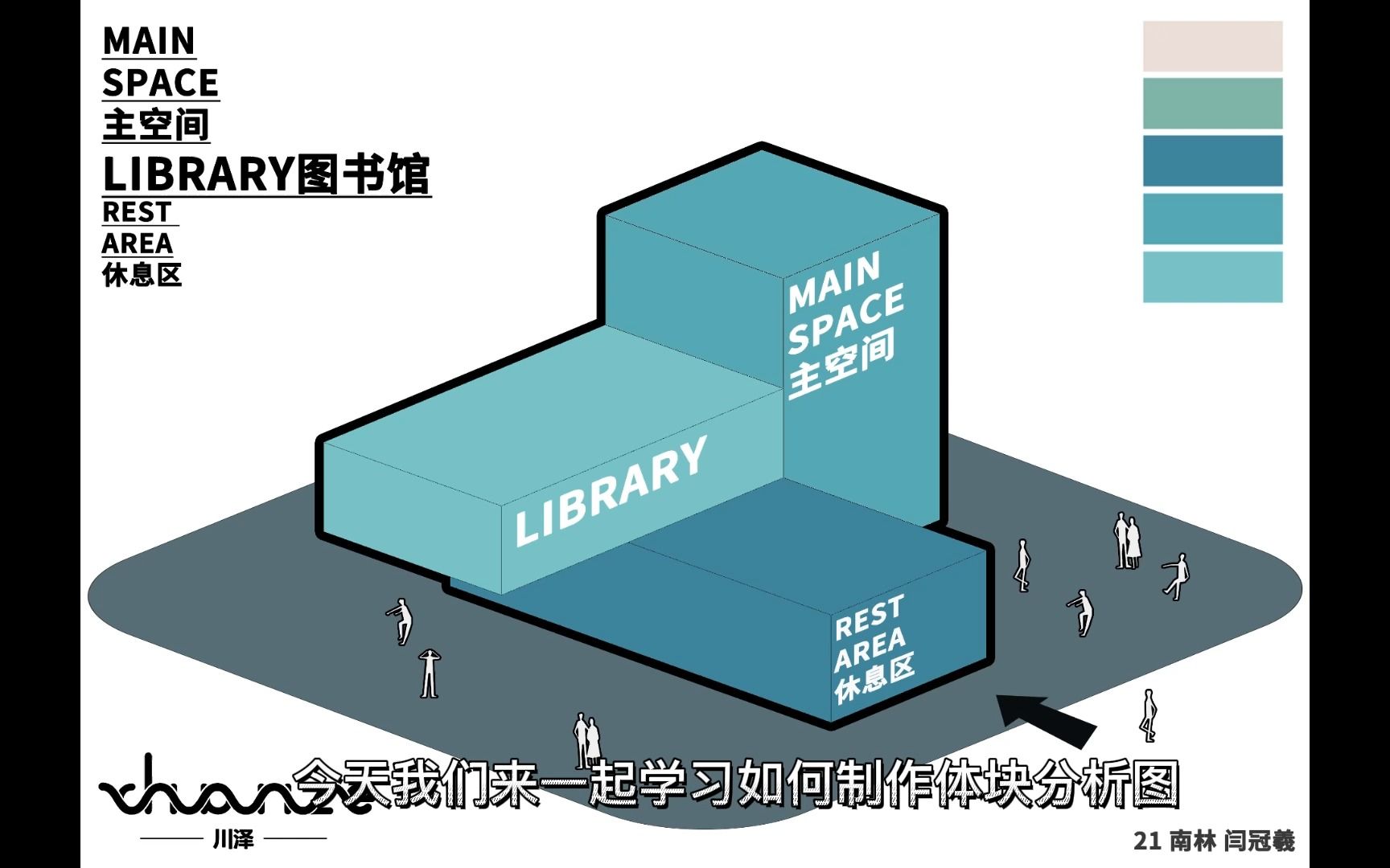 体块分析图丨环艺建筑景观必备的分析图教程来辣~哔哩哔哩bilibili