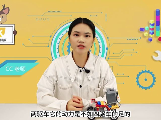 四驱车~1哔哩哔哩bilibili