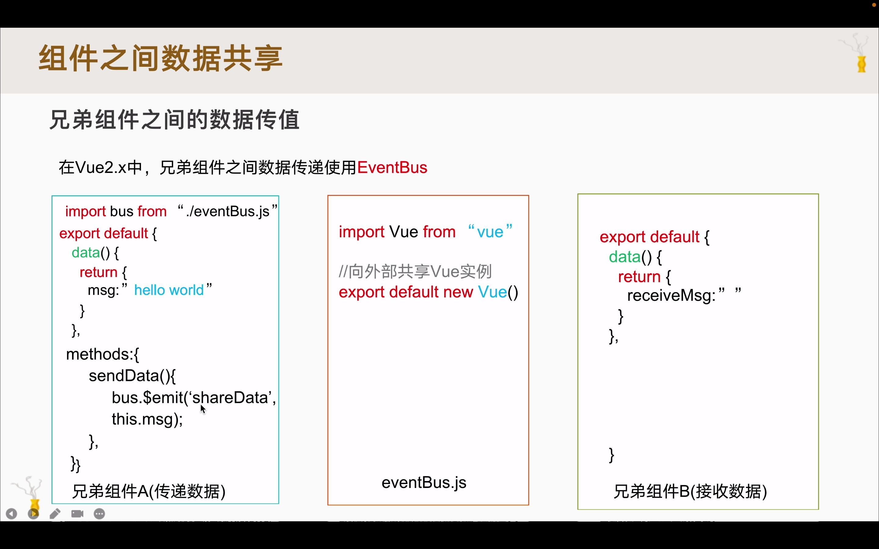 Vue中使用eventBus实现兄弟组件之间传值哔哩哔哩bilibili