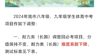 2024年我市八年级、九年级学生体育中考项目作如下调整哔哩哔哩bilibili