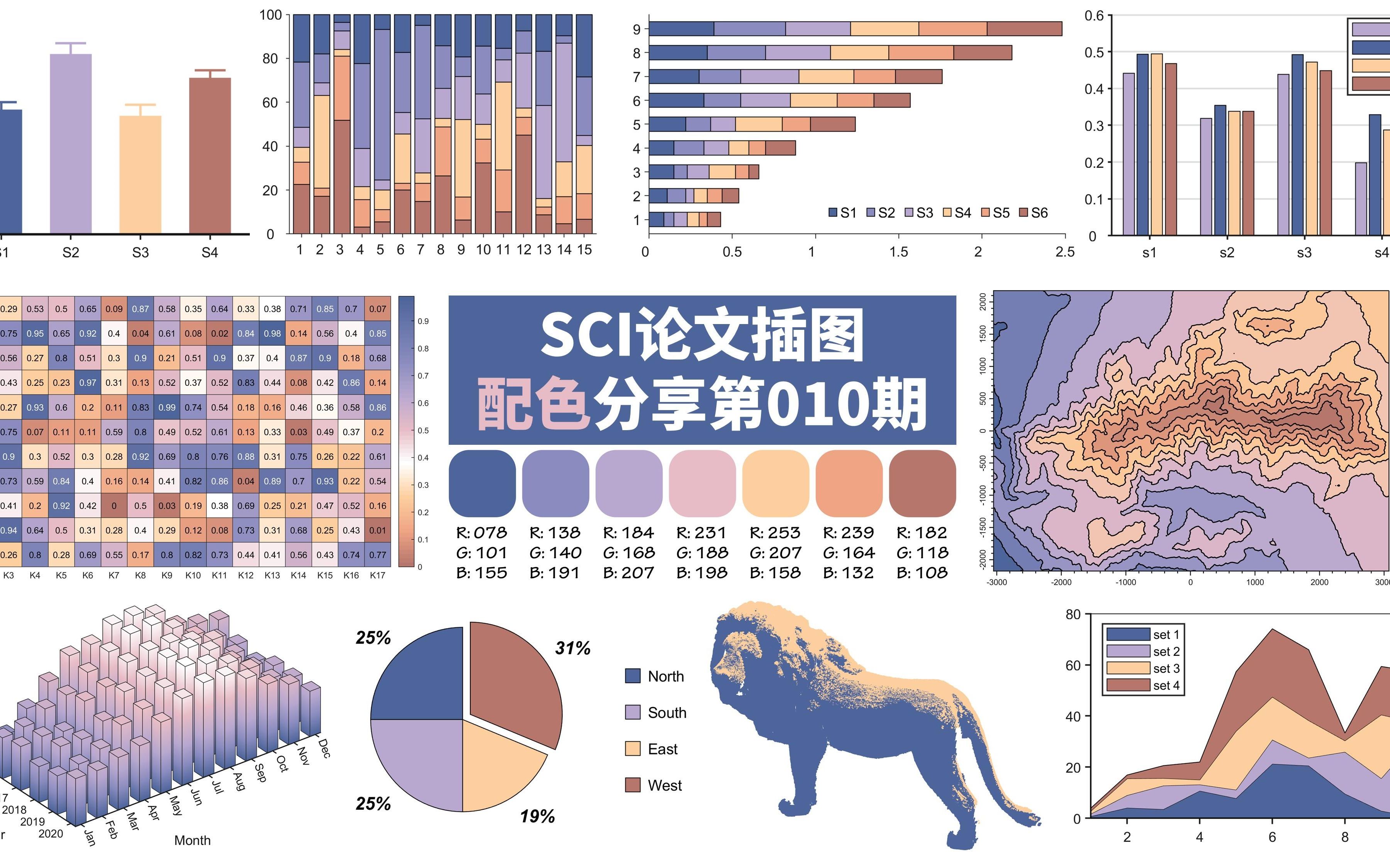 科研作图最佳配色图片