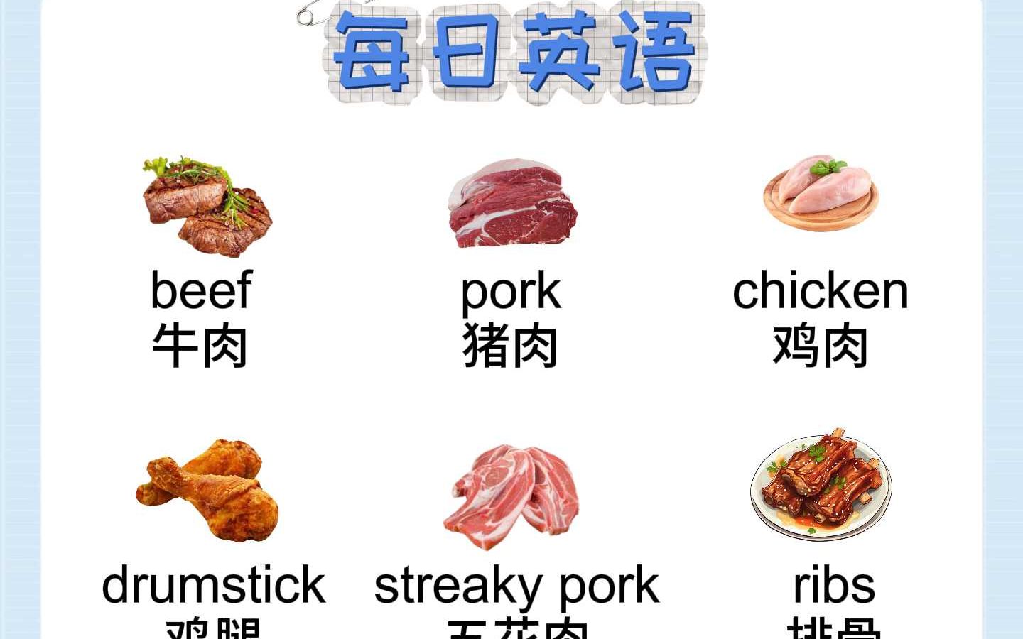 五花肉和排骨用英语应该怎么说