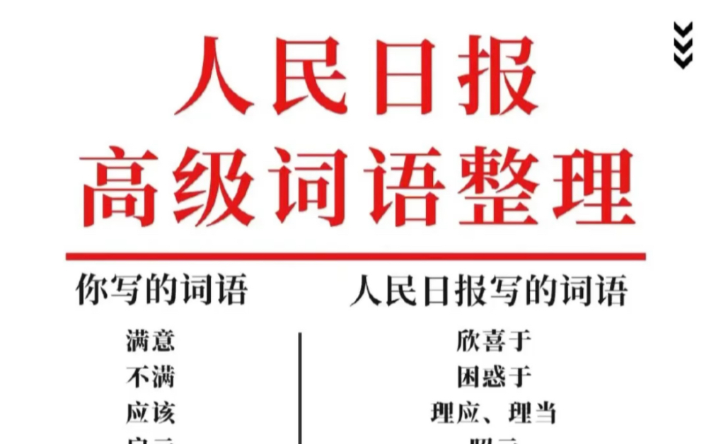 ...“公文材料中明确表态语可以用应、应该、同意、不同意、批准、照此办理、遵照执行、组织实施、贯彻落实”等,模糊表态语可以用“原则同意、原则...