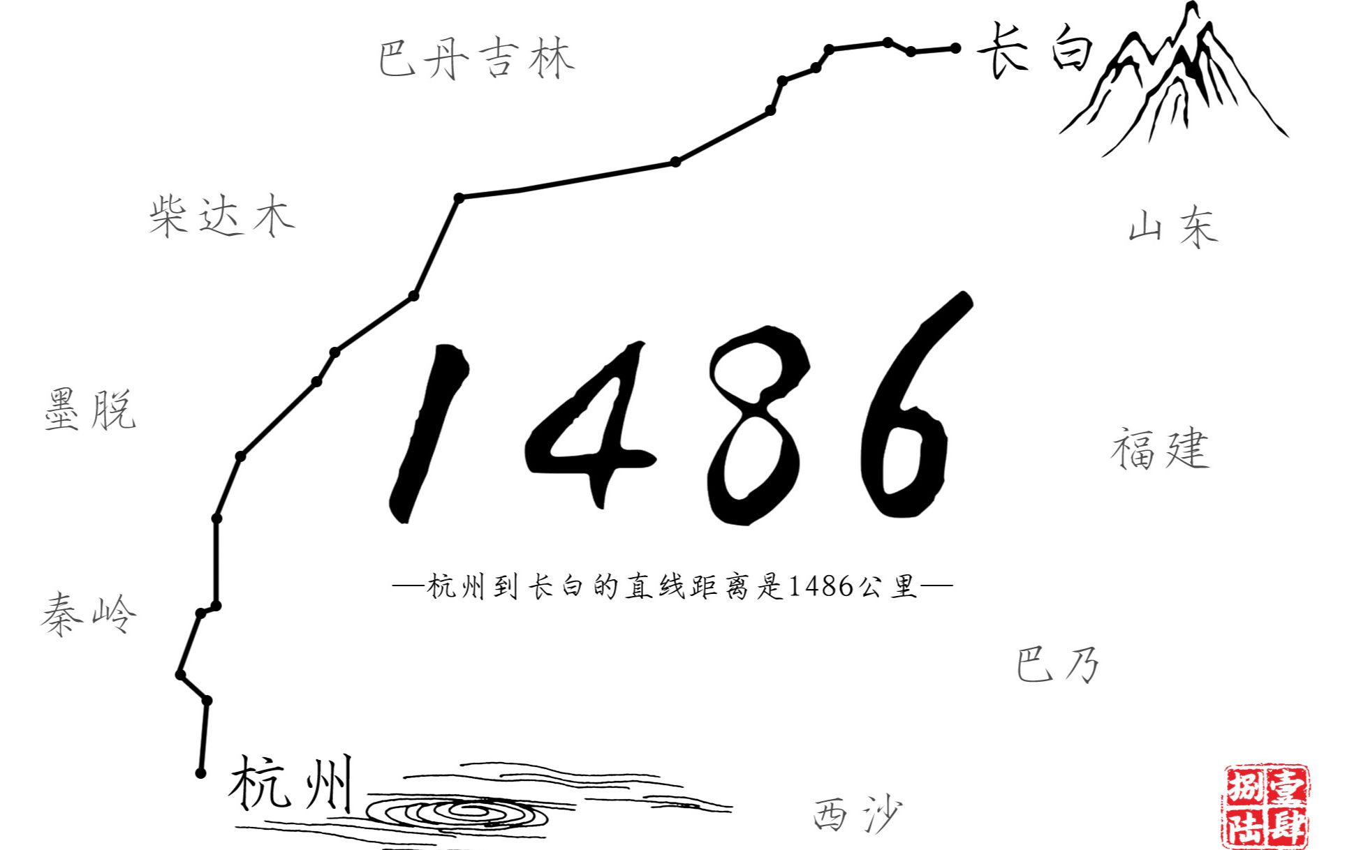 【盗墓笔记】2019八一七稻米节纪念片《1486》哔哩哔哩bilibili