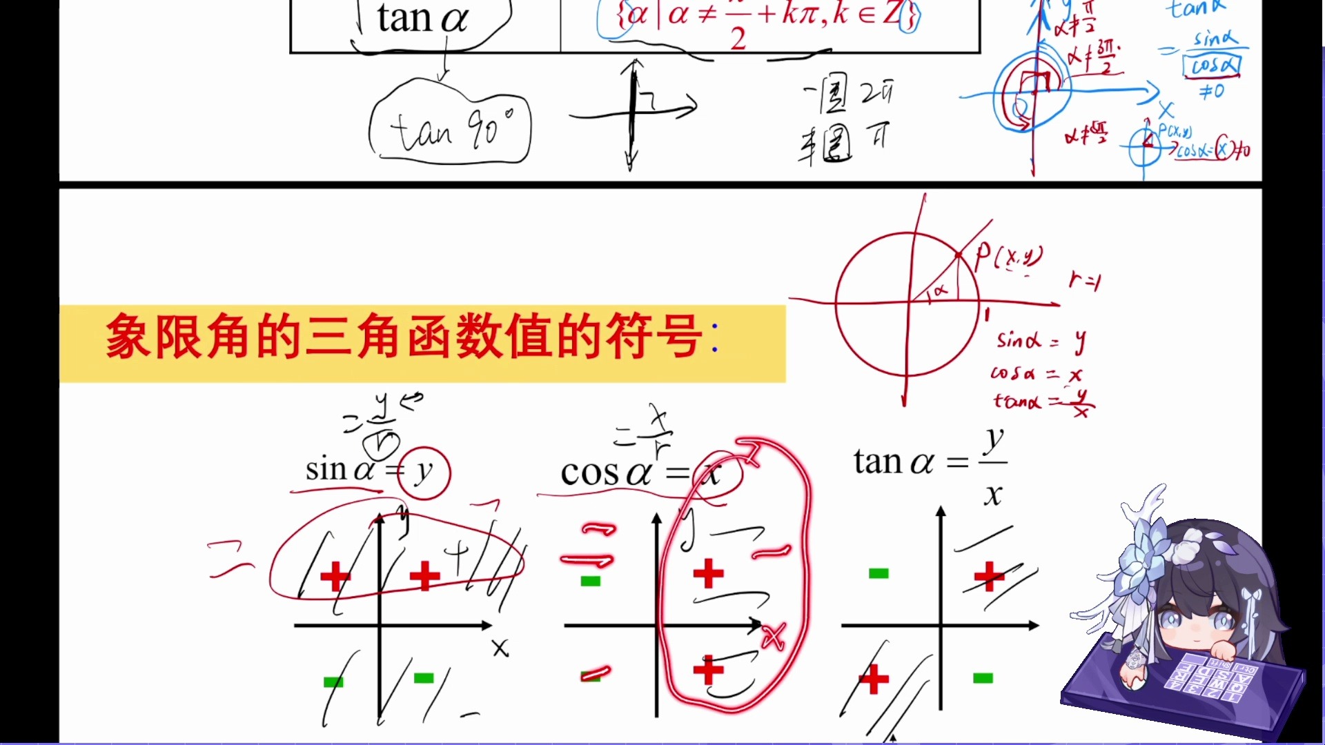 Lecture 2. 高中数学之三角函数 高中语文之材料作文写作的方法哔哩哔哩bilibili