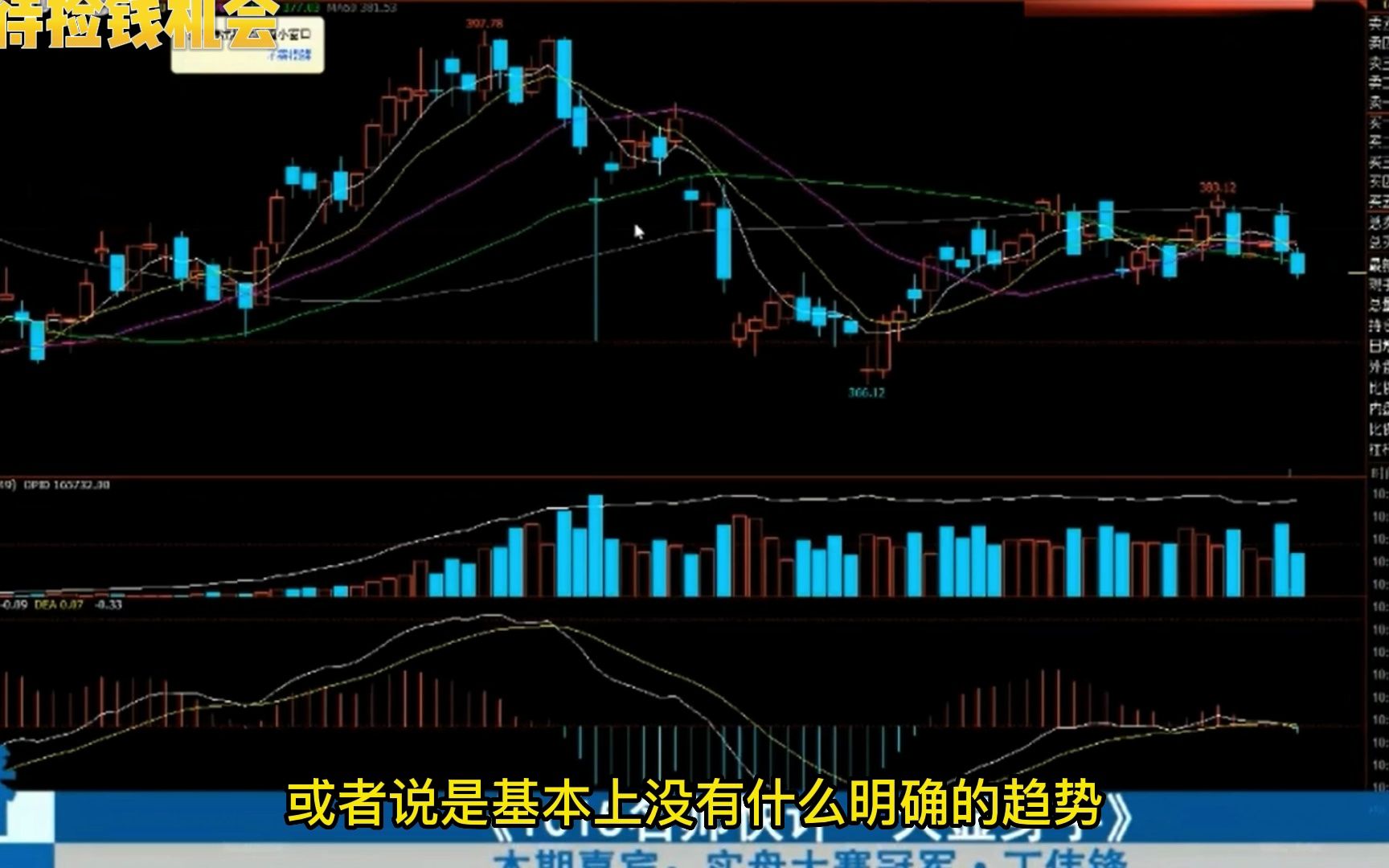 [图]四届期货冠军丁伟峰谈交易要等待确定的捡钱机会看不懂不做