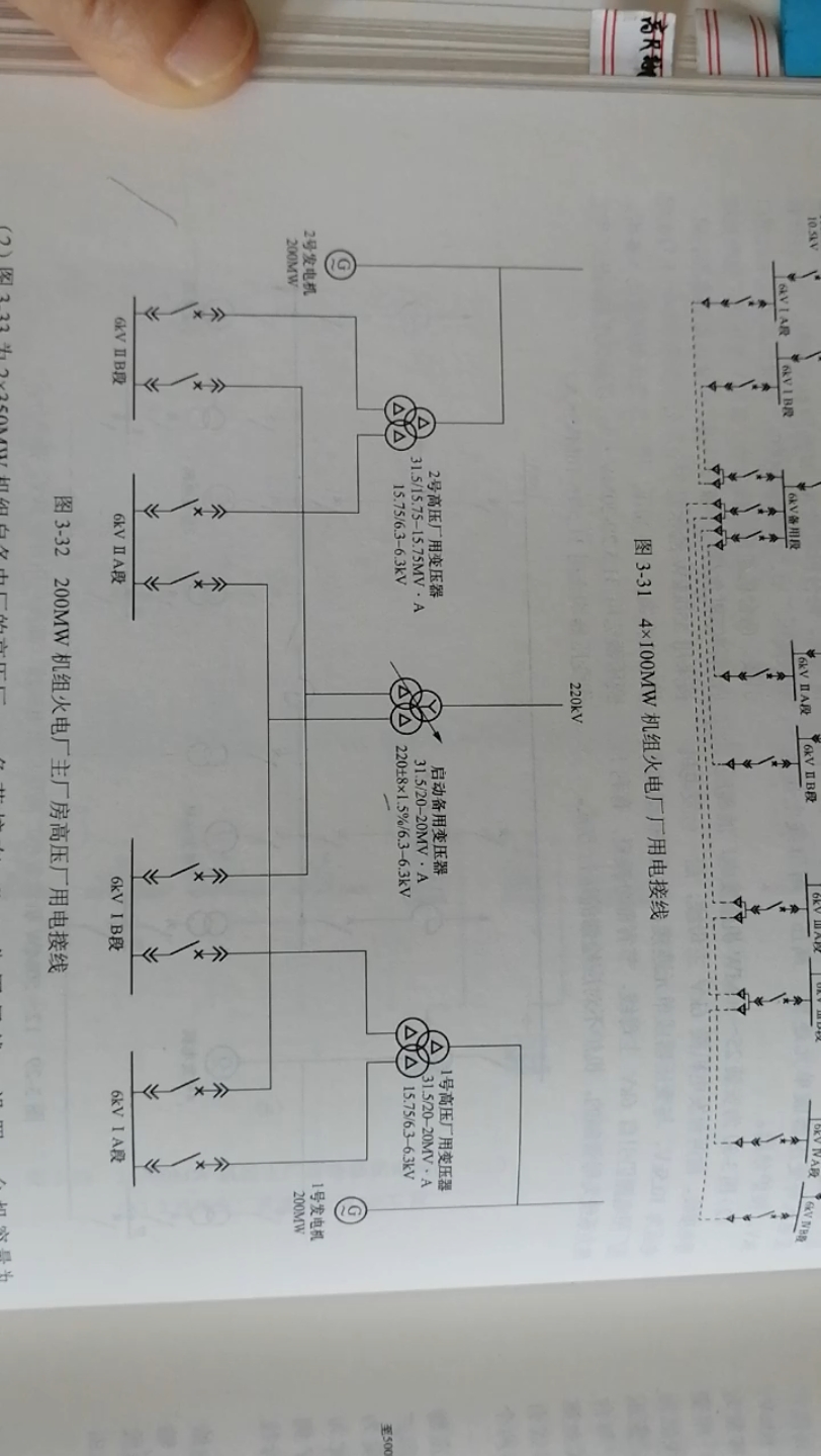 200MW机组6kV厂用电系统电源接线和运行方式哔哩哔哩bilibili