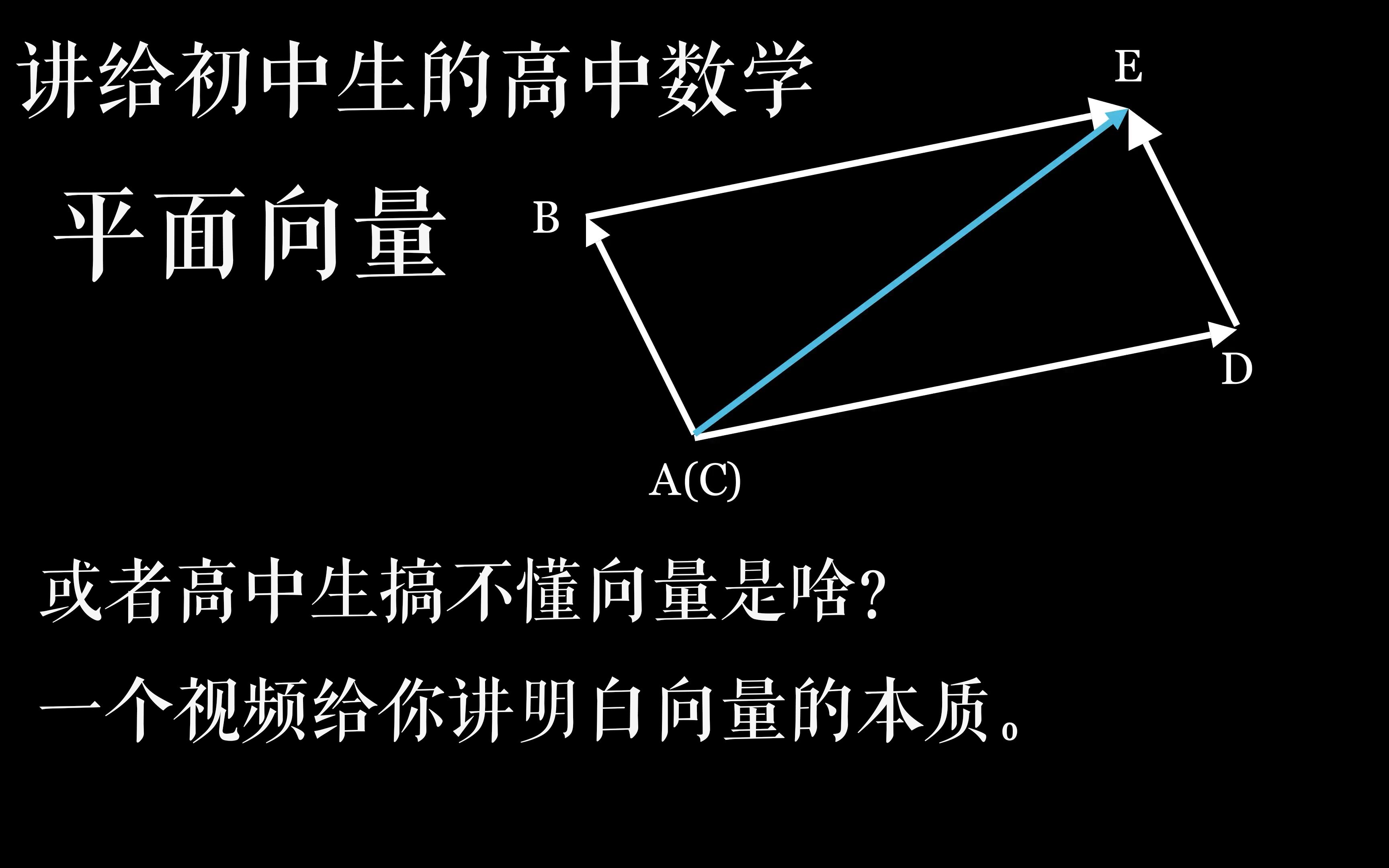 [图][manim]讲给初中生的高中数学-平面向量