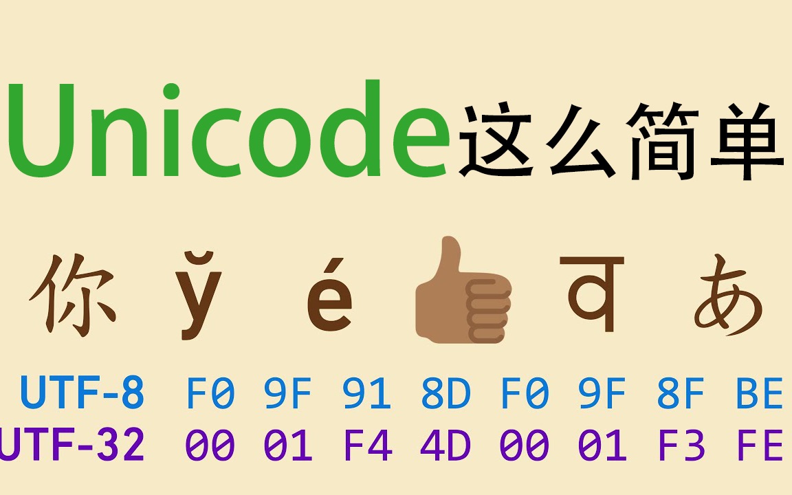 快速搞懂𐟔Unicode,ASCII,UTF8,代码点,编码...哔哩哔哩bilibili