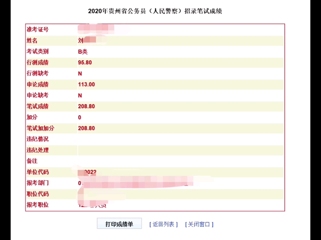 [图]三次省考，三战三败，一年不如一年