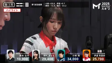 小林剛-哔哩哔哩_Bilibili
