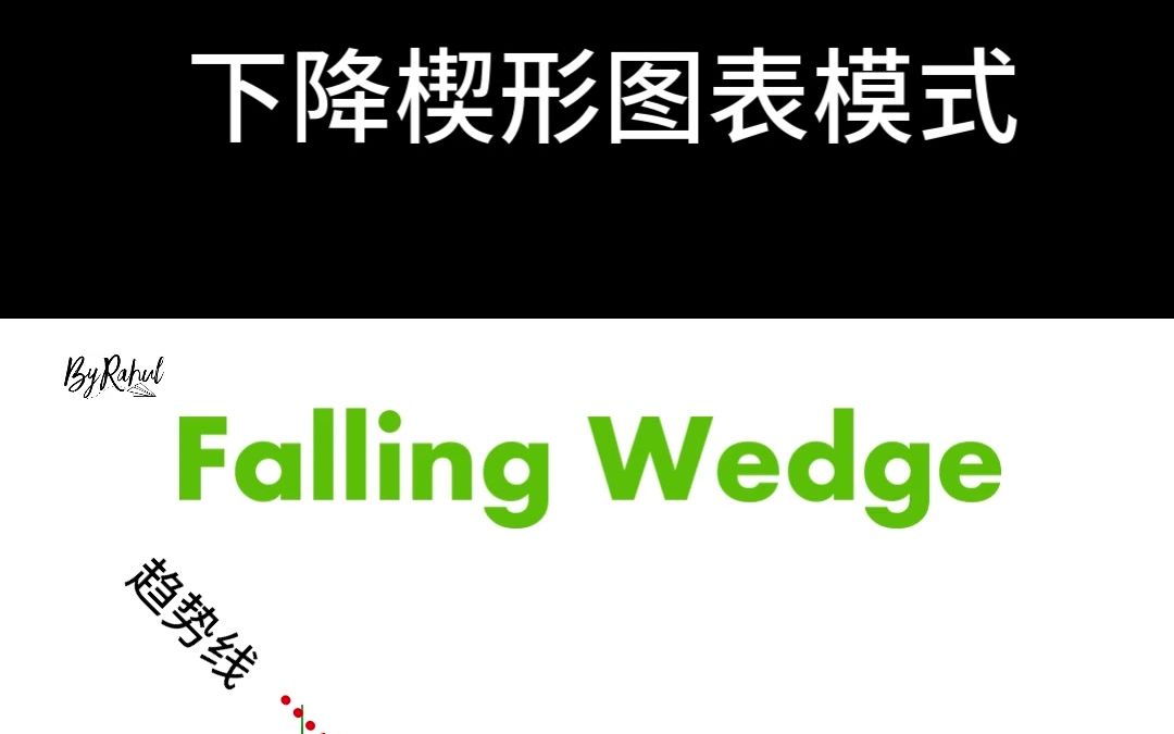 第20集丨下降楔形演示图形哔哩哔哩bilibili