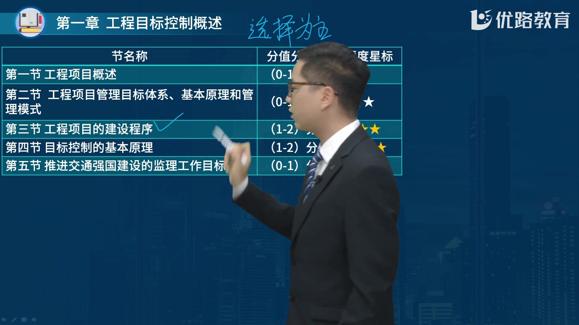 [图]【完整版】2023 监理-交通《目标控制》（基础知识课程）精讲班-王老师【有讲义】