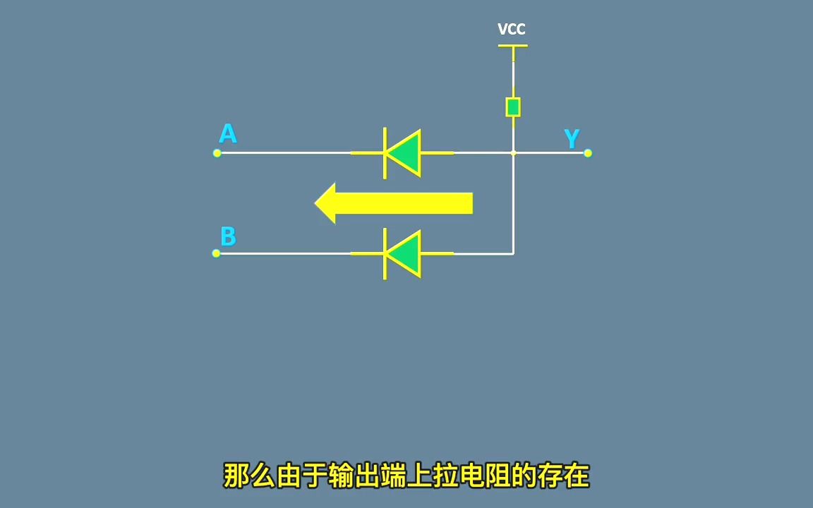 如何用二极管设计一个与门电路哔哩哔哩bilibili