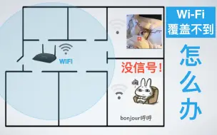 Download Video: 如何拯救WiFi覆盖不到的房间？超级好懂的Mesh路由科普