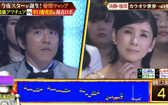 音楽チャンプ 20170630 MC:黑木瞳、村上信五哔哩哔哩bilibili