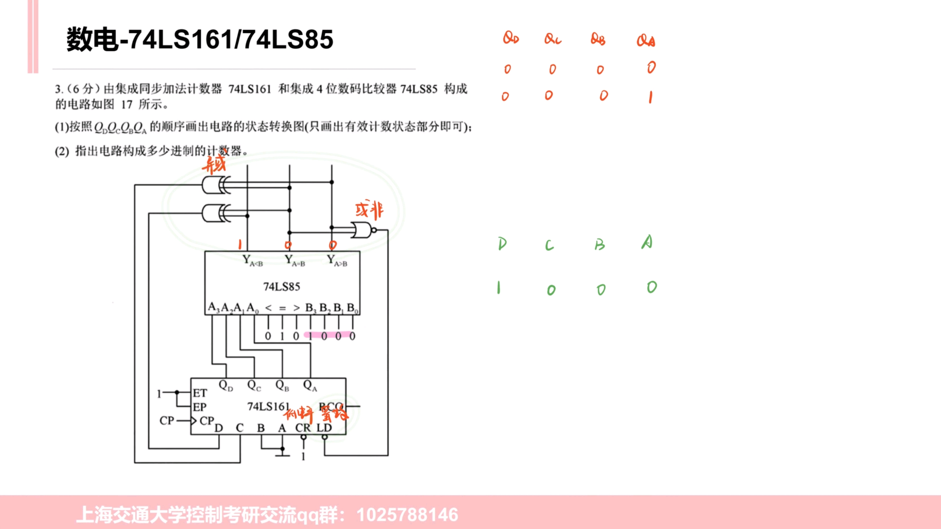 数字电子技术-74ls161-74ls85-计数器