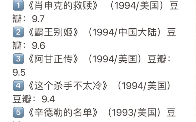 [图]必看的100部高质量电影