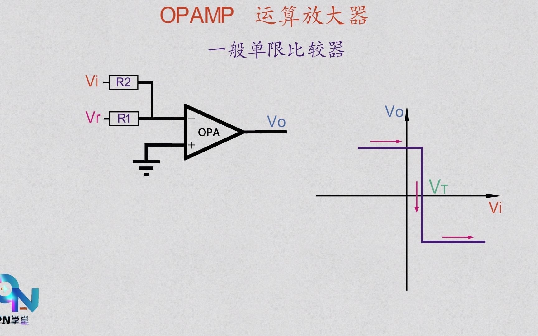 活动作品第50期03一般单限电压比较器及其应用