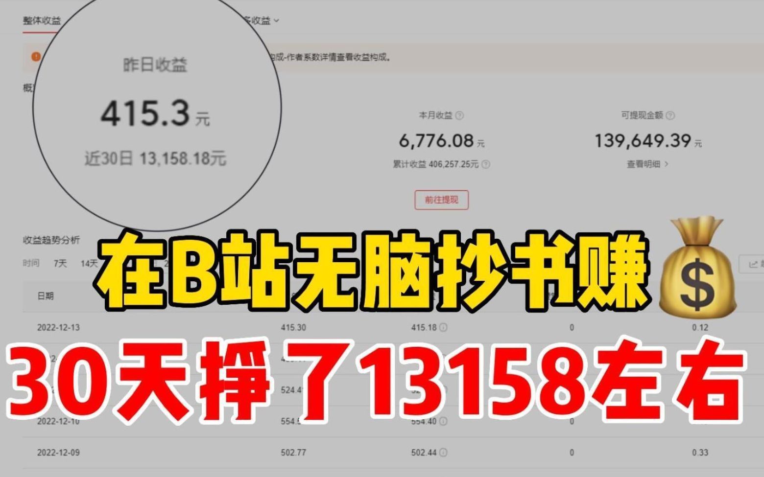 在B站无脑抄书挣米,30天挣了13158,可惜很多人都看不上!在家实现躺赚哔哩哔哩bilibili