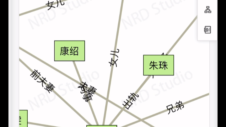 用NRD Studio简单制作一个电视剧亲爱的小孩人物关系图哔哩哔哩bilibili