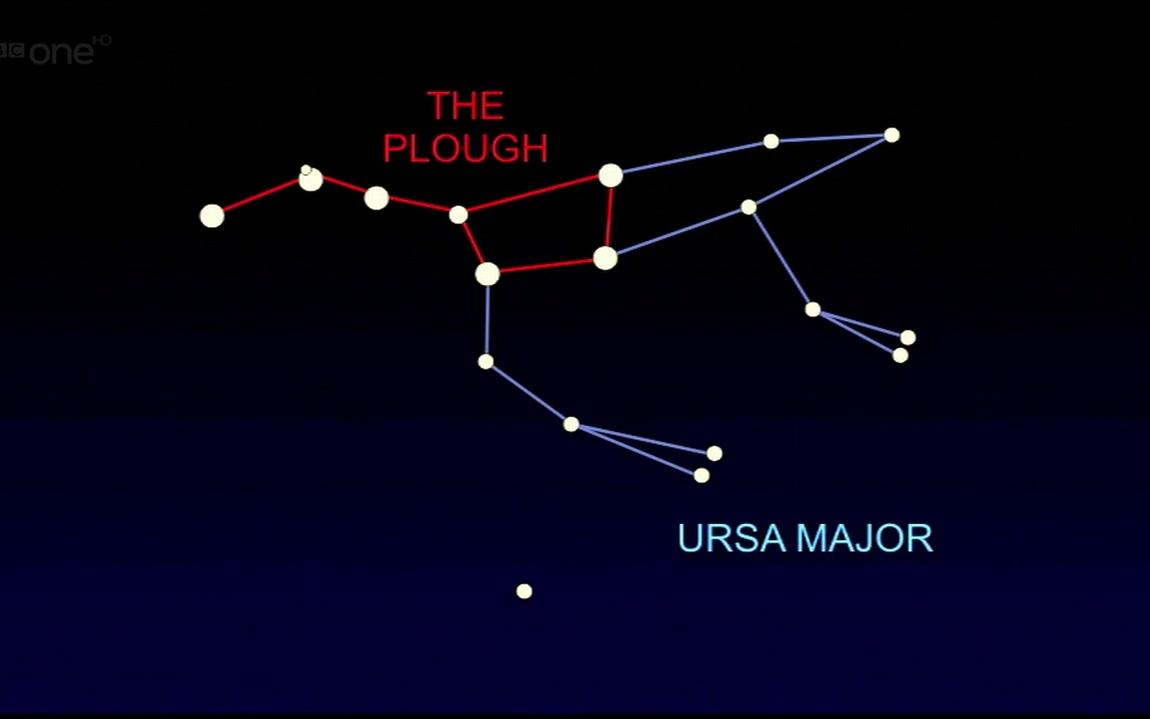 BBC夜空中的大熊座(无字幕)哔哩哔哩bilibili