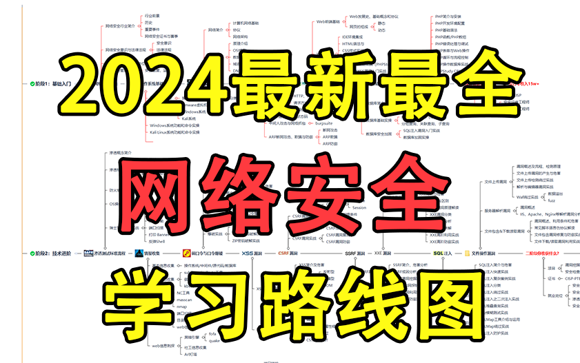 墙裂推荐!2024最新最全网络安全学习路线图,全程介绍干货内容,零基础入门必看,建议收藏!!!(网络安全/信息安全)哔哩哔哩bilibili