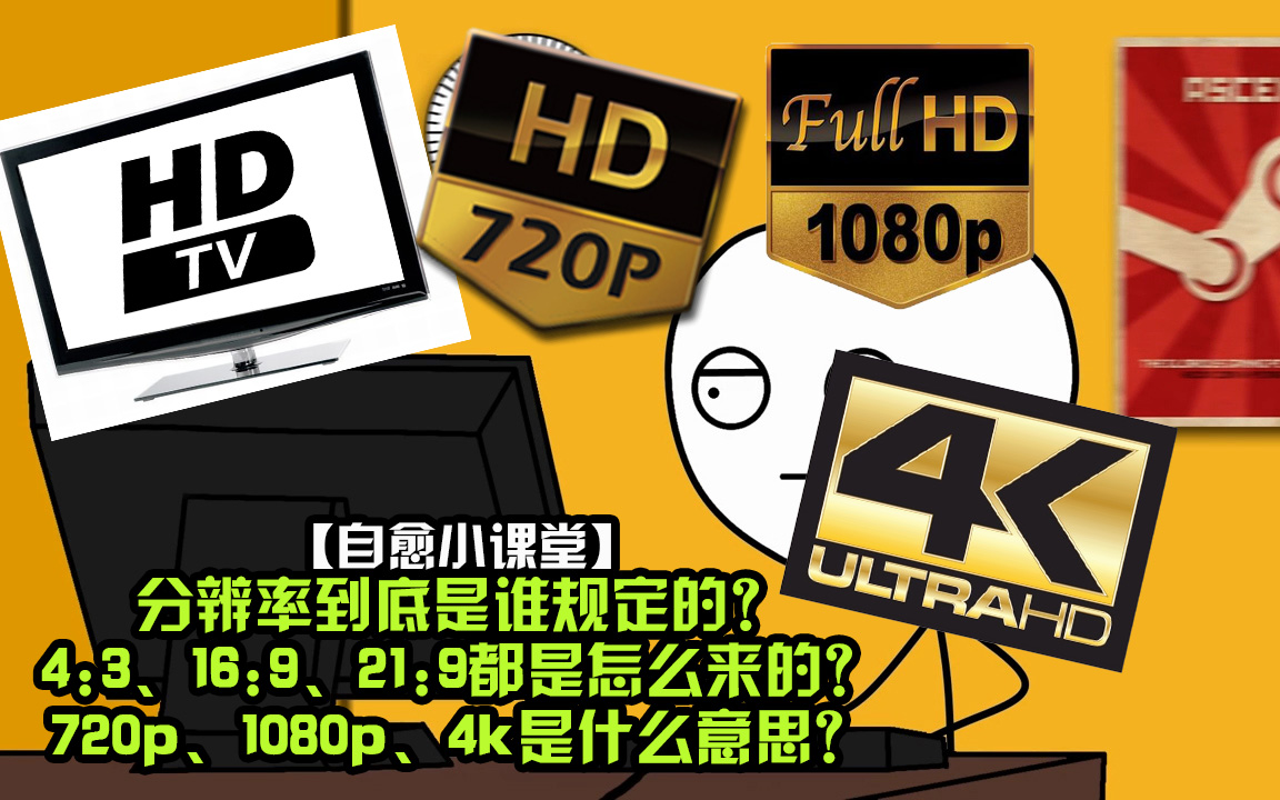 【小课堂】分辨率到底是谁定的?4:3、16:9是怎么来的?浅谈分辨率发展史哔哩哔哩bilibili