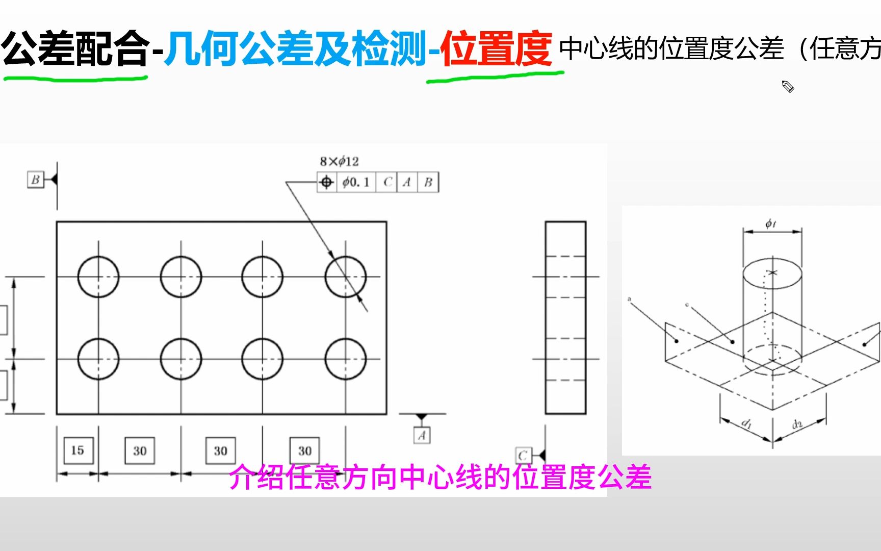 [图]公差配合-位置度（5）