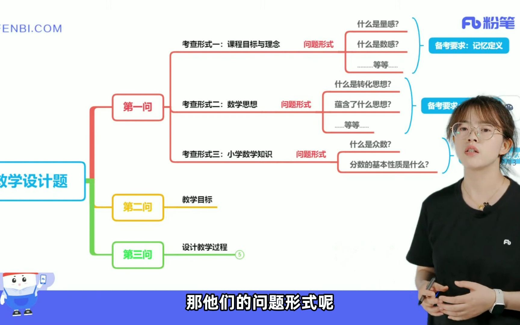 [图]【教资笔试】3分钟拿下科二小学数学40分！教学设计答题技巧+模板直接背！