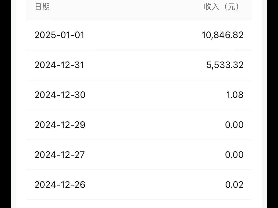 公众号起号经验分享哔哩哔哩bilibili