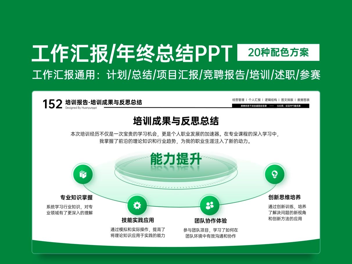 你要的高端ppt模板库,它来了哔哩哔哩bilibili