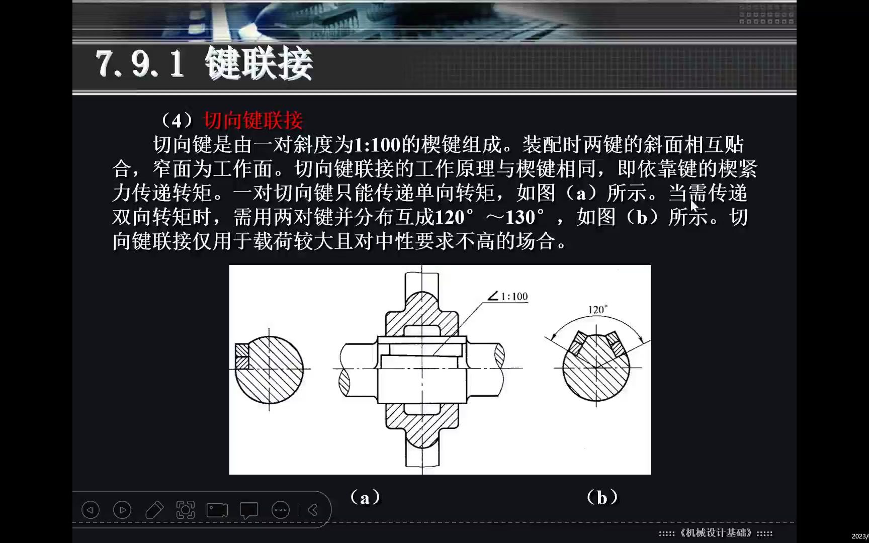 7.29切向键联接的工作表面、原理及传递双向转矩等的应用哔哩哔哩bilibili