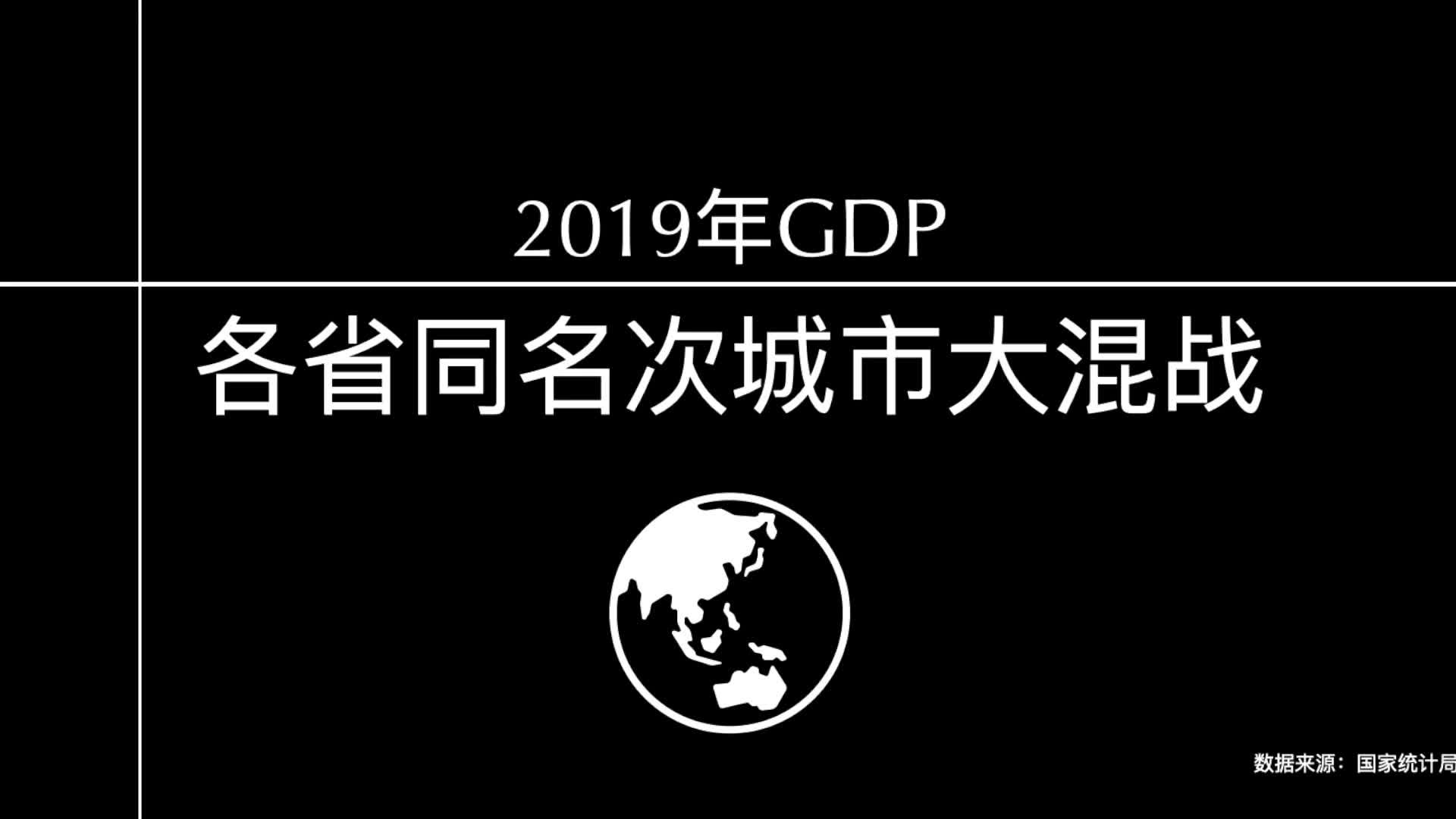 [图]【老二省会真多系列】各省同名次城市GDP大混战，同一层次你的城市在全国排名多少？