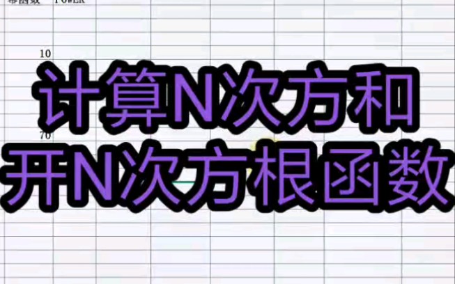 Excel和WPS计算n次方和开n次方根函数。