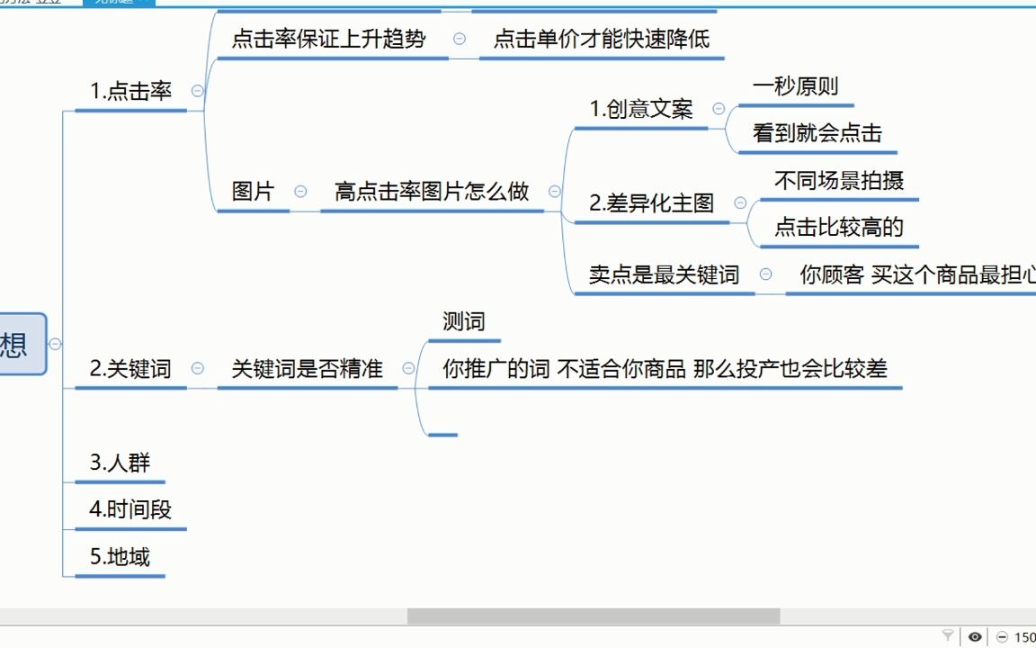 拼多多搜索直通车怎么开?日发千单直通车各功能超详解实操设置教程哔哩哔哩bilibili