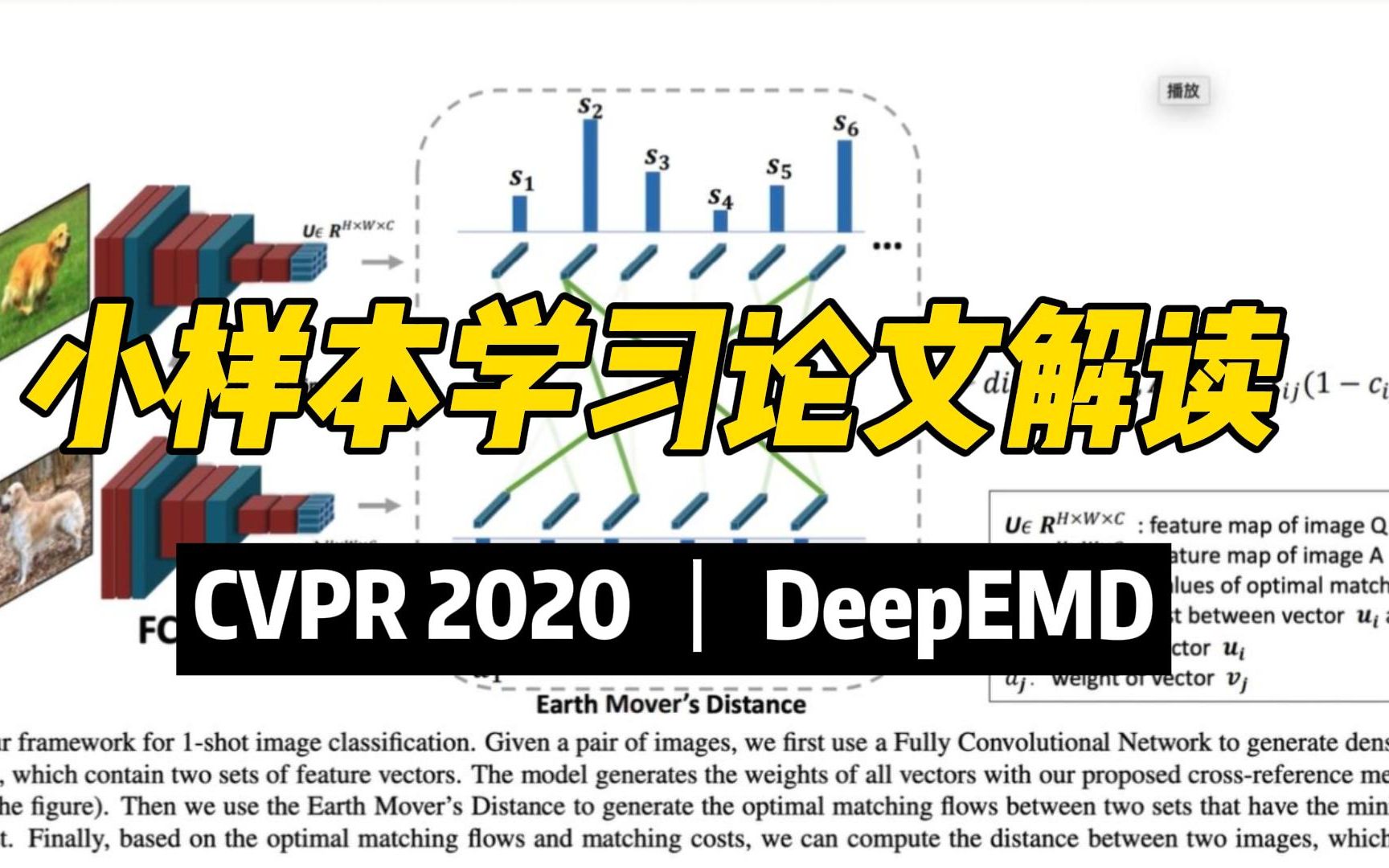 【CVPR 2020】小样本学习论文解读 | DeepEMD: FewShot Image Classification...哔哩哔哩bilibili